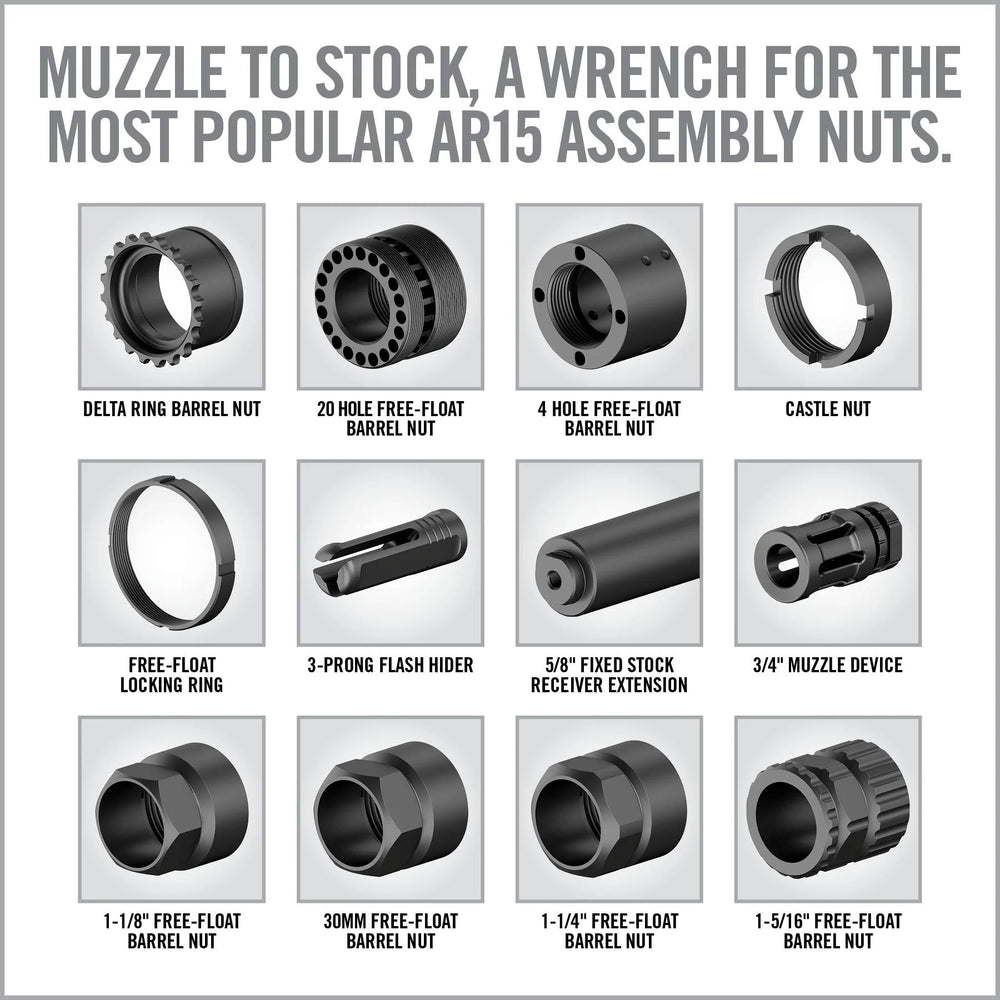 Armorer’s Master Kit – AR15 Pro