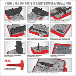 Armorer’s Master Kit – AR15 Pro