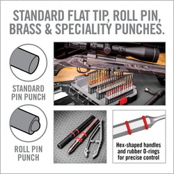 ACCU-Punch Master Set